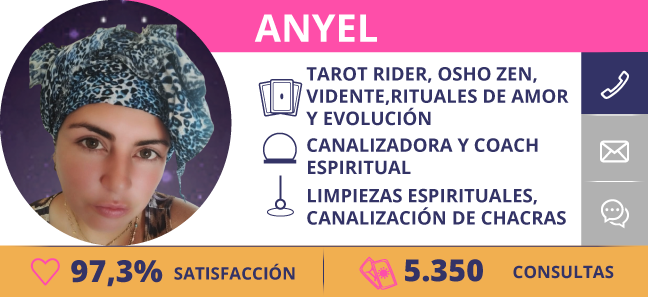 Anyel